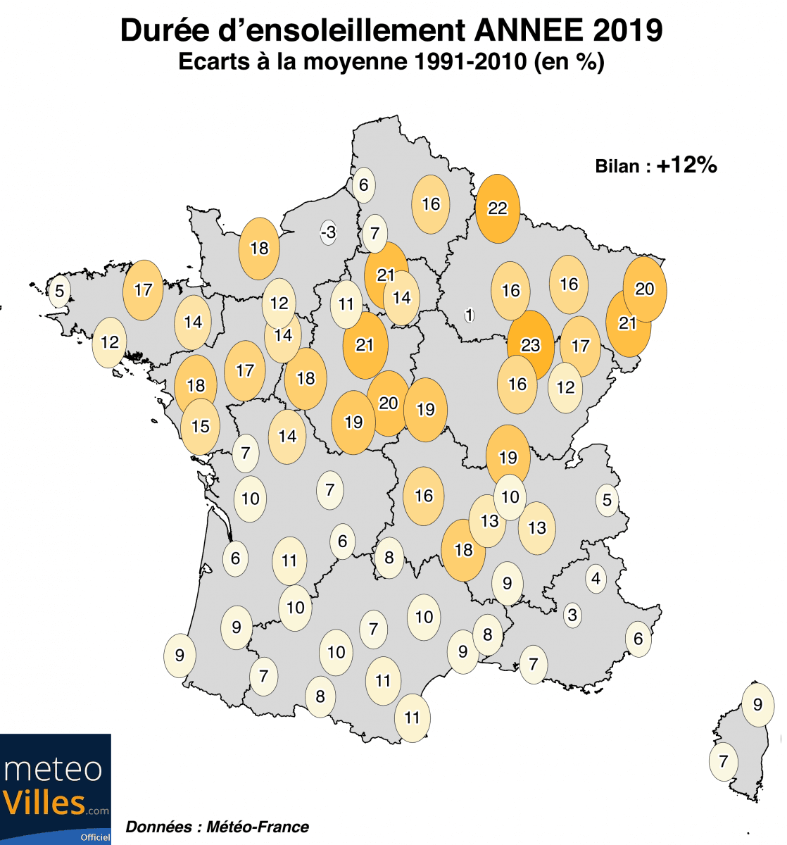 Image d'illustration pour Bilan climatique de 2019 : 3e année la plus chaude en France