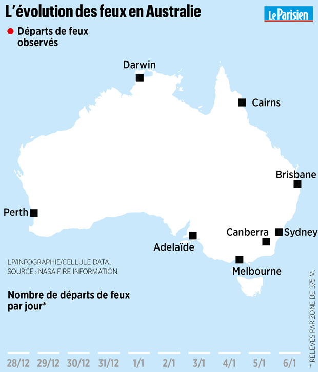 Image d'illustration pour Orages de feu en Australie : Un phénomène dangereux et méconnu