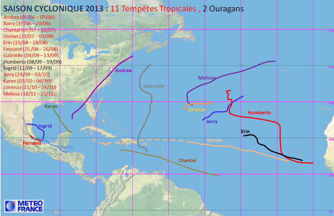 Image d'illustration pour Aucun cyclone sur l'Atlantique Nord en mai et juin