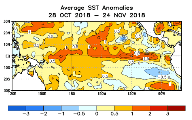 Image d'illustration pour Démarrage d'un nouvel épisode El Niño