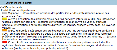 Image d'illustration pour Sécheresse : 9 départements en crise